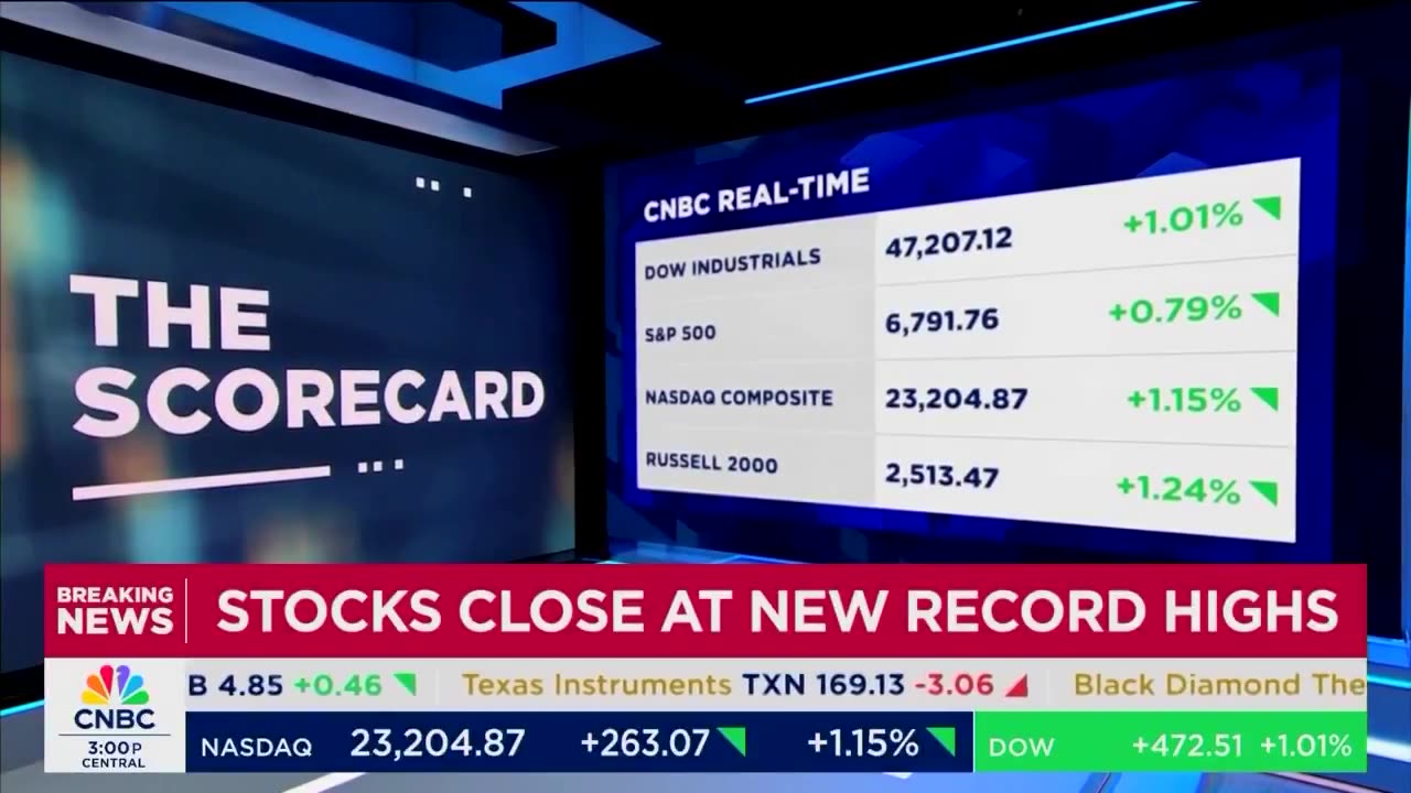 STOCKS SOARING TO RECORD HIGHS 📈THE TRUMP EFFECT