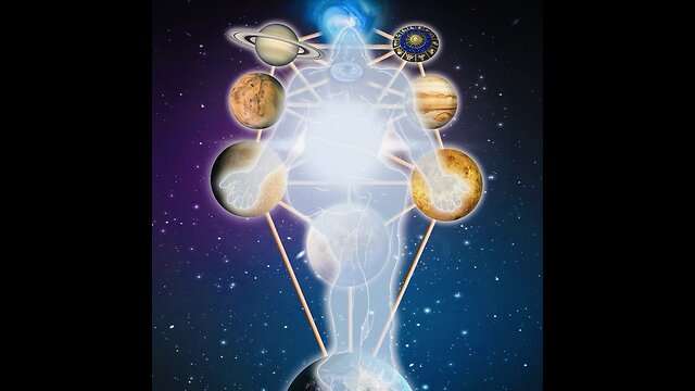 Project Looking Glass