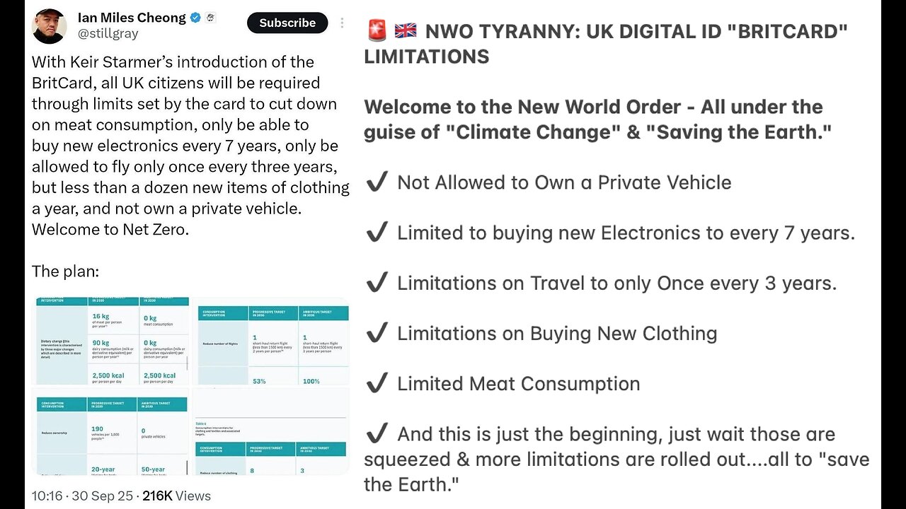 ‼️🇬🇧 The UK is F#CKED as Digital IDs Begin