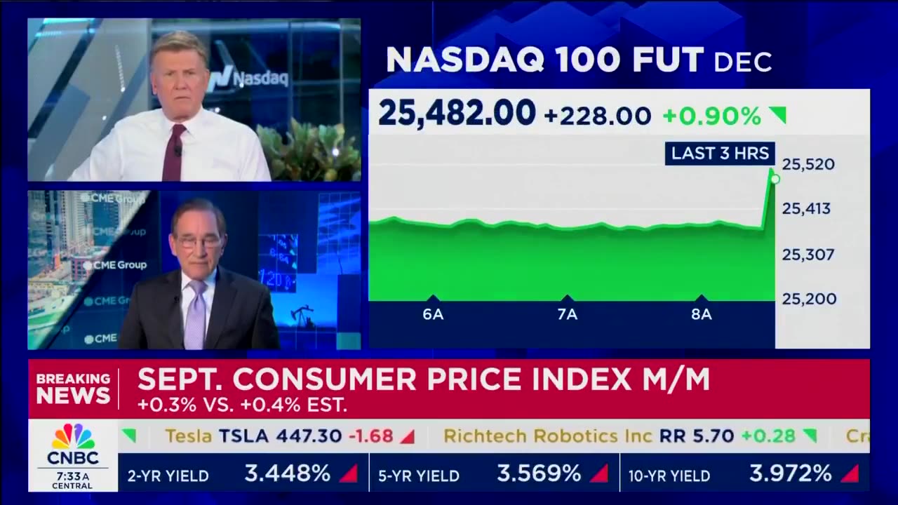 KERNAN: “Almost unanimously, business reporters said tariffs were the end of the world.