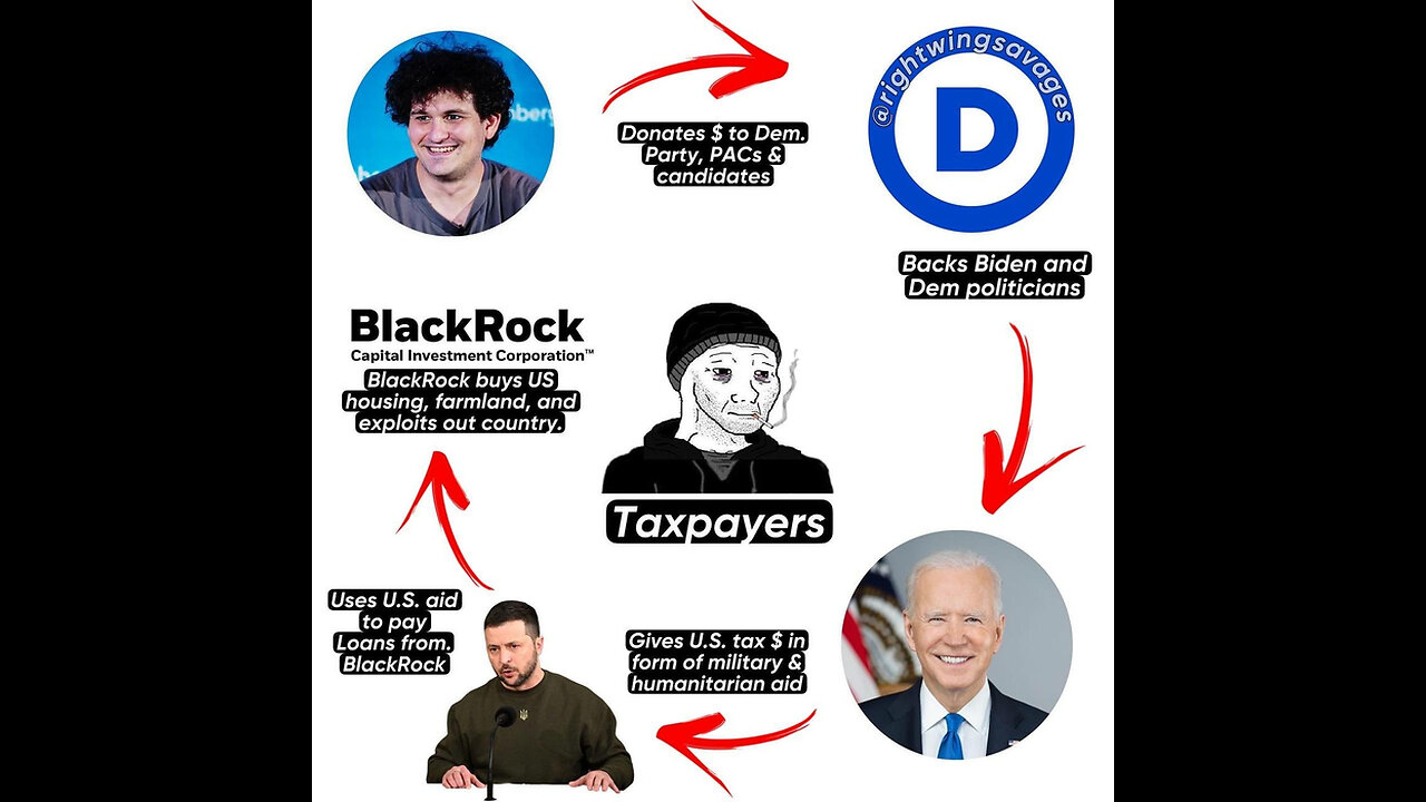 zelenskys second in command flees with US democrat congress approved war money as ukraine collapses