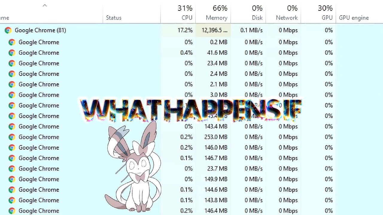 This is why you dont open 82 Tabs on Google