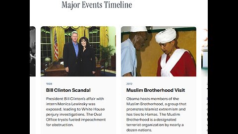 $250M Big Beautiful Ballroom vs $370 Million Basketball Court