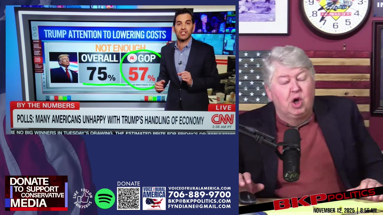Brewed Awakening: Trumps Surgical Price Cuts Leaving Americans Bitter and Broke