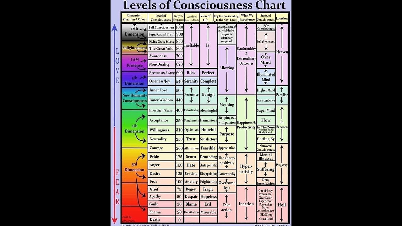 Creating Electromagnetic Fields Using Monitors