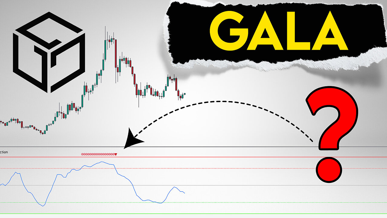 Gala Price Prediction. π₯ Local targets Gala games