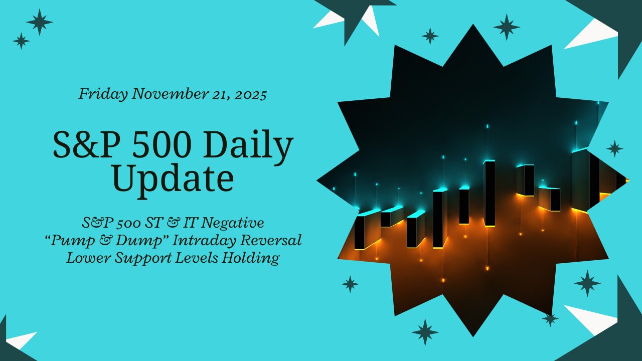 S&P 500 Daily Update for Friday November 21, 2025