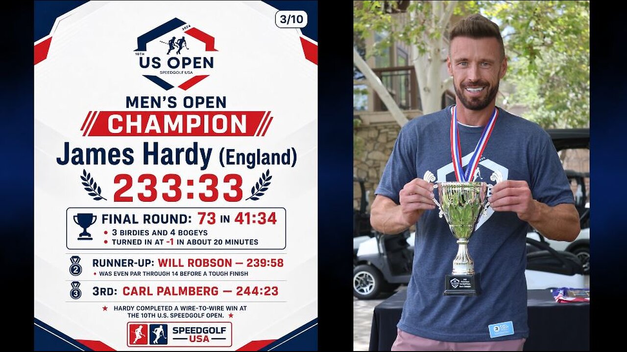 James Rumble James Hardy - 10th US Speedgolf Open Champion 2026