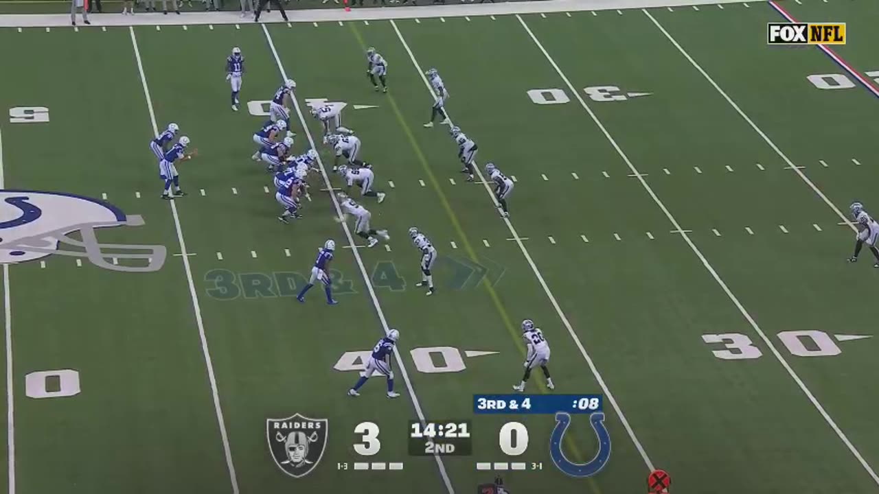 US Sports Football Feat. Las Vegas Raiders vs Indianapolis Colts Game Highlights