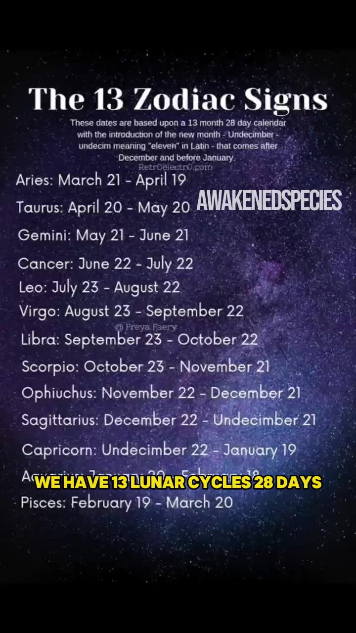 13 Month Calendar and 13 Constellations.