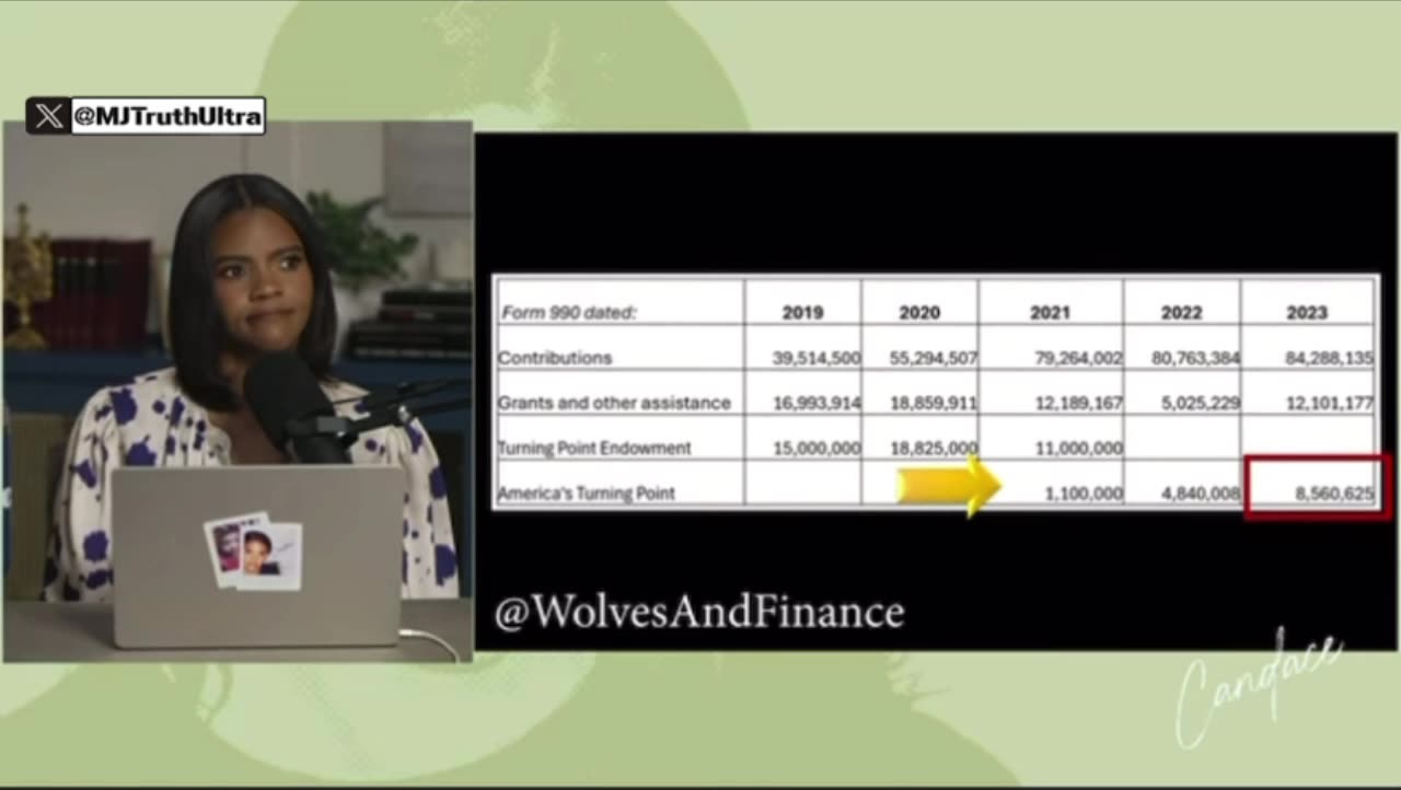 Is this why Charlie Kirk ordered a DOGE Financial Audit for TPUSA?