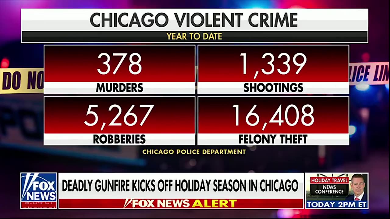 New CRIME numbers are out for Chicago, and residents are Pissed off