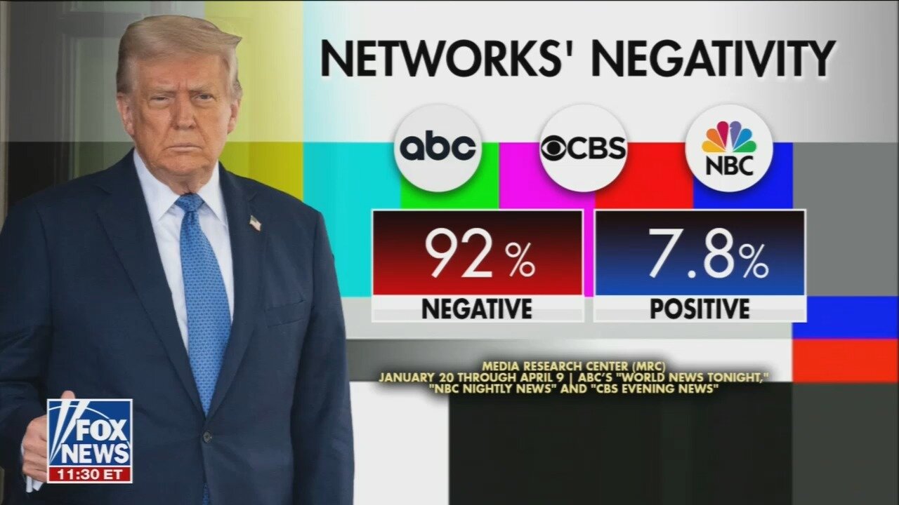 Legacy Media Coverage Of Trumps First 100 Days, 92% Negative (Pete Hegseth, 100% Negative Coverage)