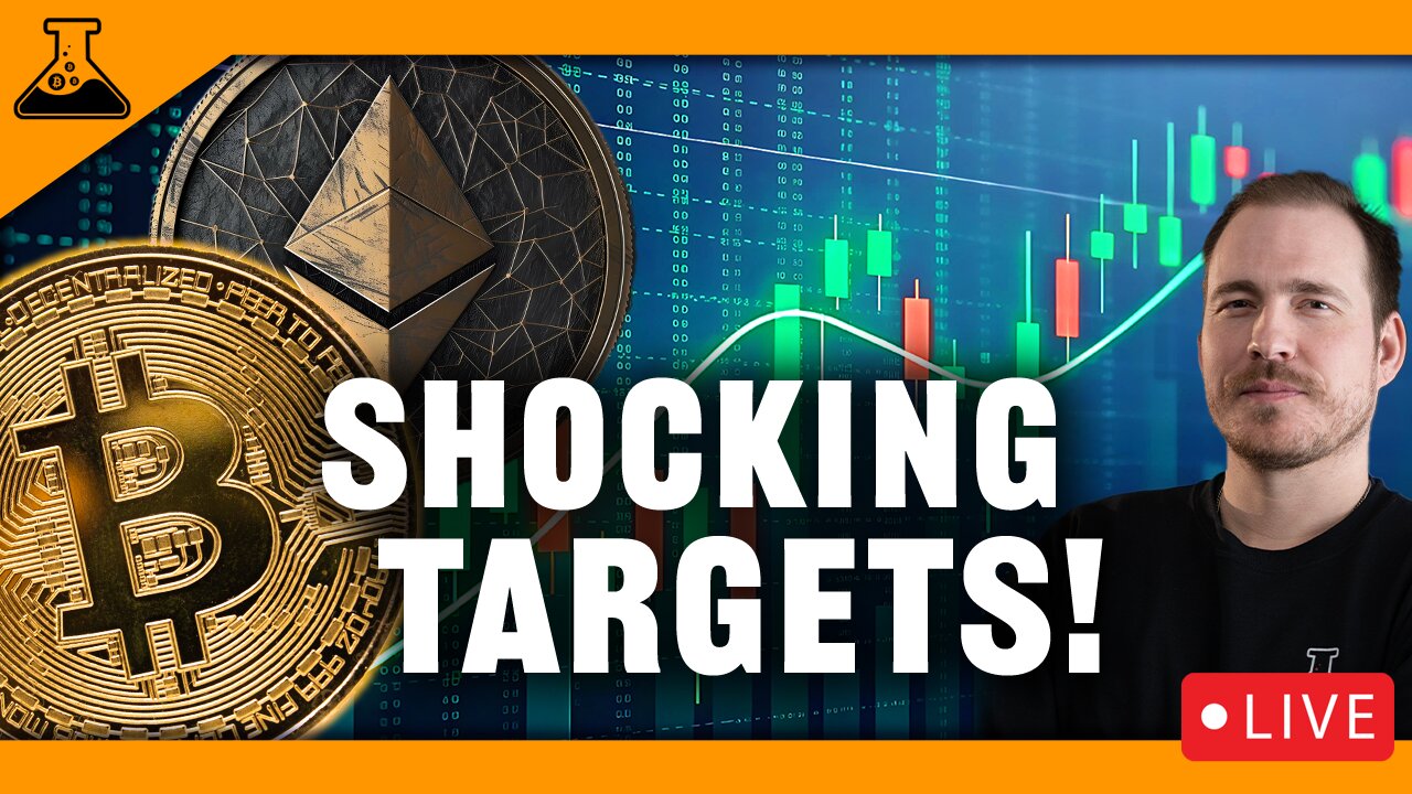 Cryptos Shocking Next Targets! Bitcoin & Altcoin Bulls Taking Over! $Eth $Link $Avax $ondo