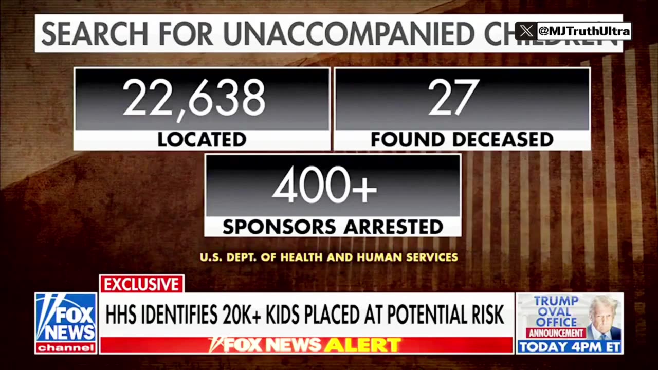 Tom Homan found 22,638 Missing Migrant Children — 27 Found Deceased, 400+ Sponsors Arrested