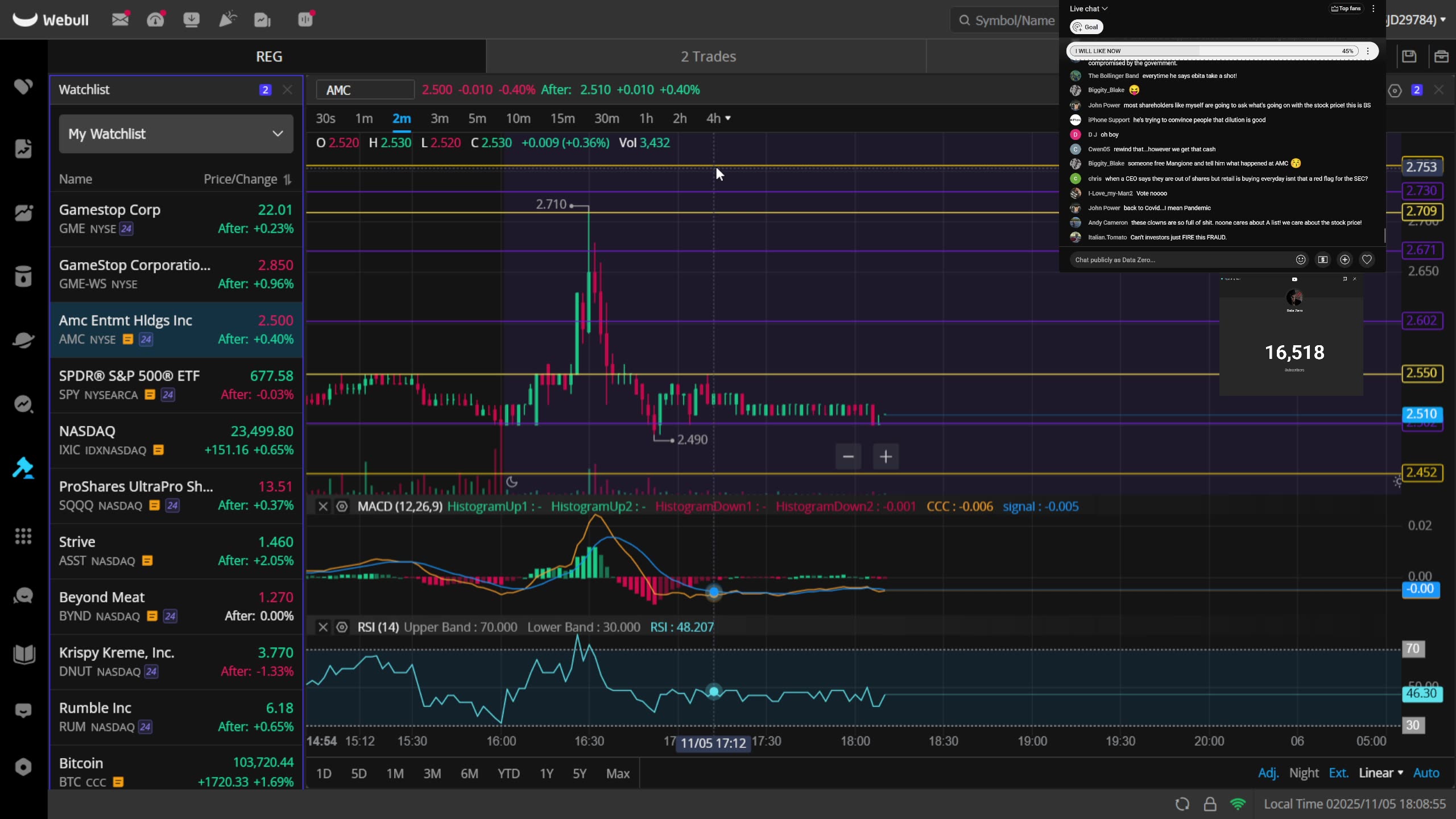 AMC 2025 Q3 EARNINGS FULL CALL With DATA ZERO & The DZ FAM!
