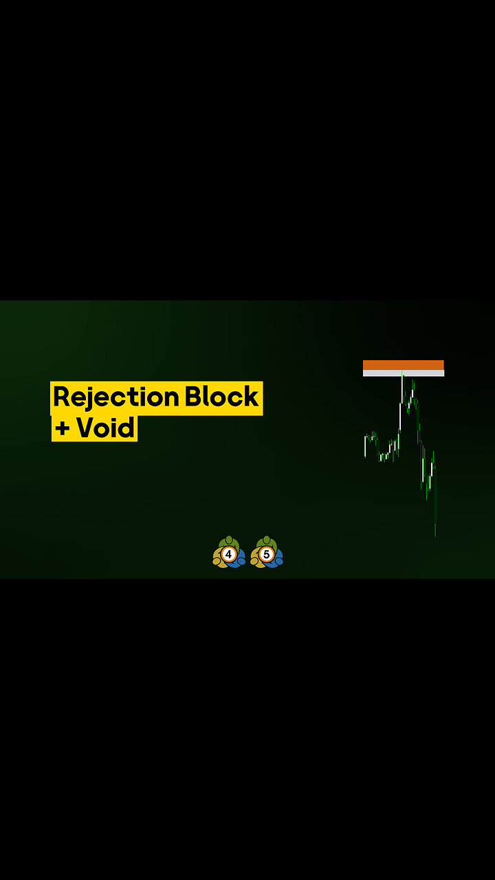📉Rejection Block + Void #Indicator for MT4/5 [#TradingFinder]🌀