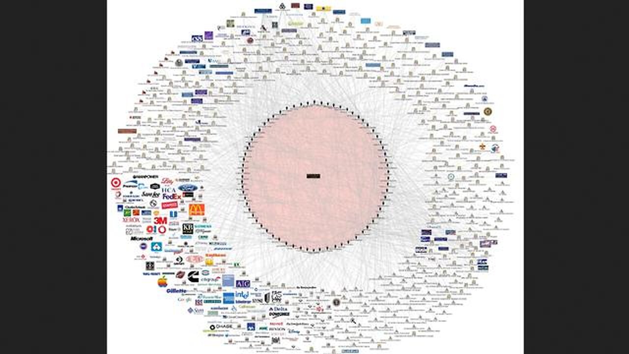 The Bilderberg Groups Connection To Everything In The World - Smoke&Mirrors