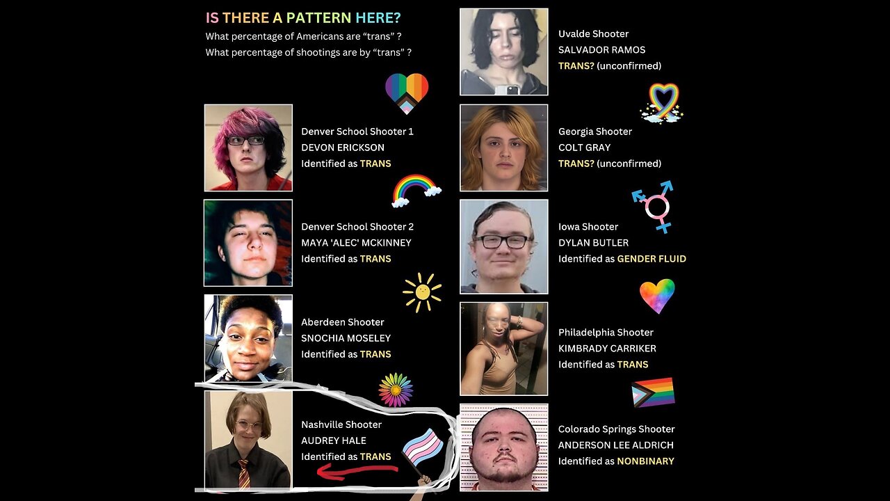 2023-NASHVILLE SCHOOL SHOOTER👧🏼🏩🧒👦WAS TRANSGENDER👮♂️🏩🧑🎤🚨👮💫