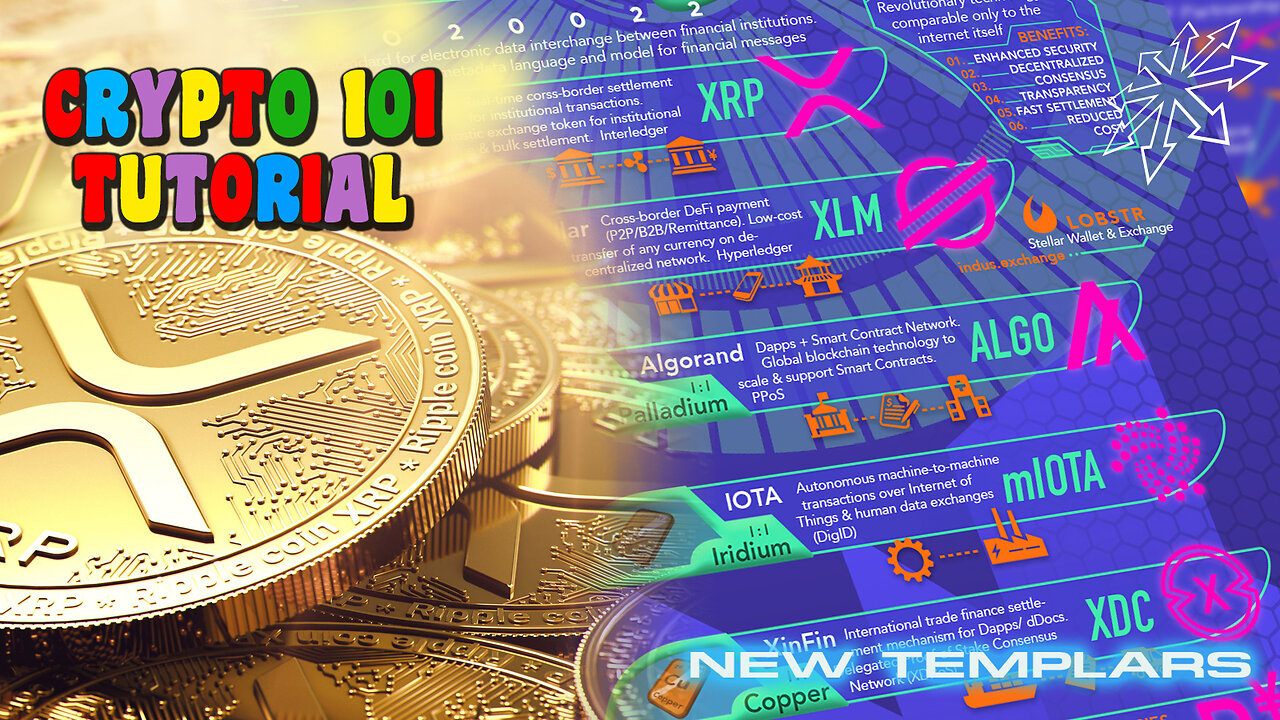 Crypto 101 Tutorial / XRP For Beginners