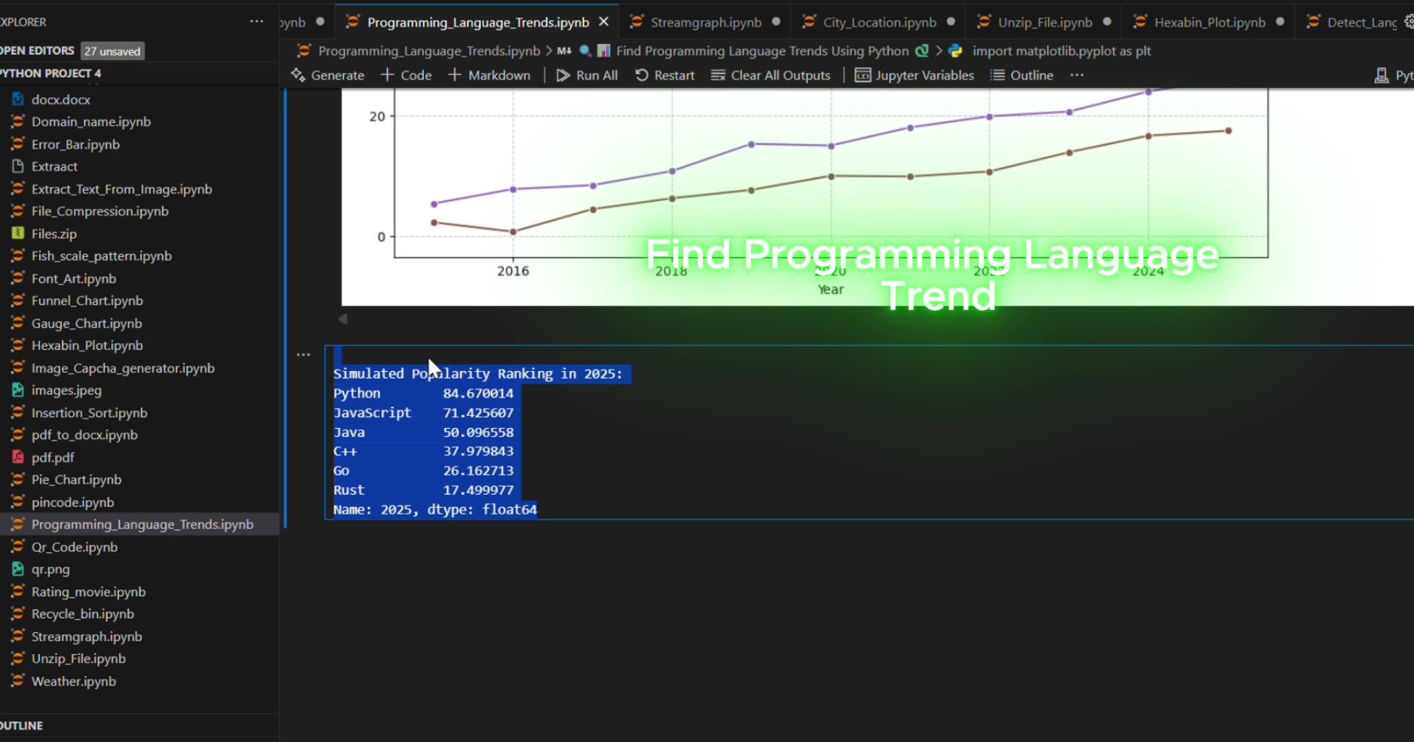 Find Programming Language Trends Using Python