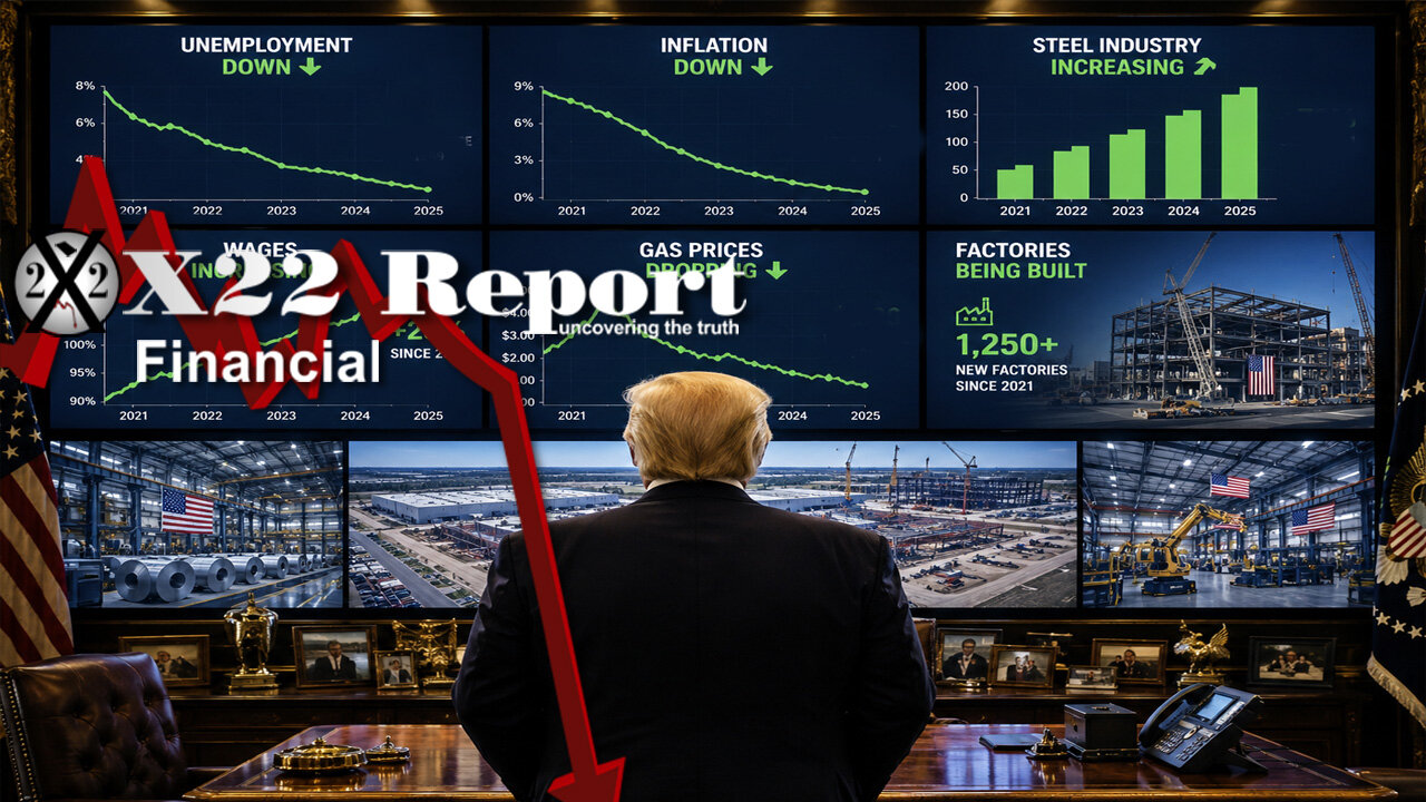 Ep 3923a - Right On Schedule,Fake News Pushing Recession,One Problem The Economy Is Getting Stronger
