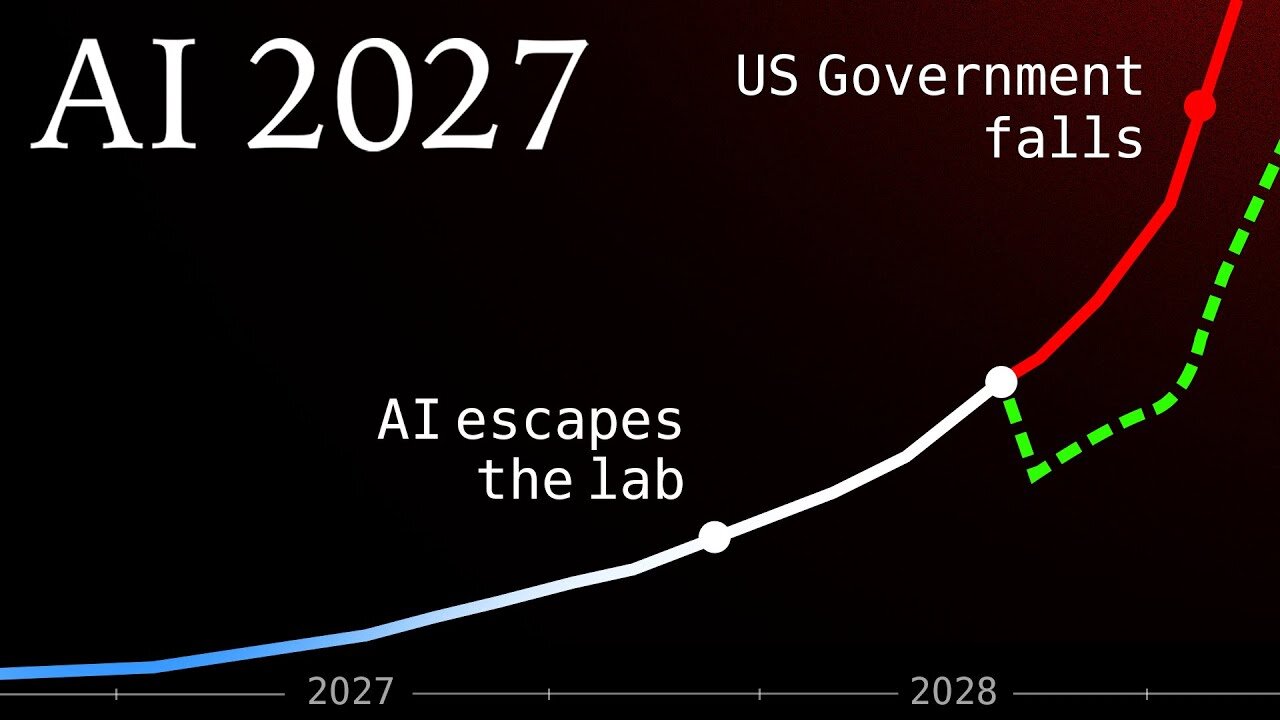 AI 2027: A Realistic Scenario of AI Takeover by AI Species