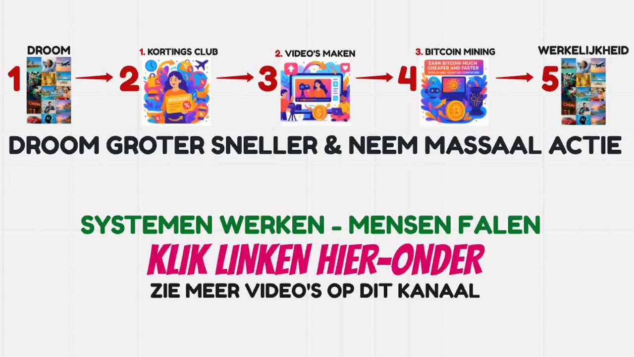 DROOM GROTER SNELLER - SYSTEMEN WERKEN MENSEN FALEN - TOP TEAM ROB BUSER
