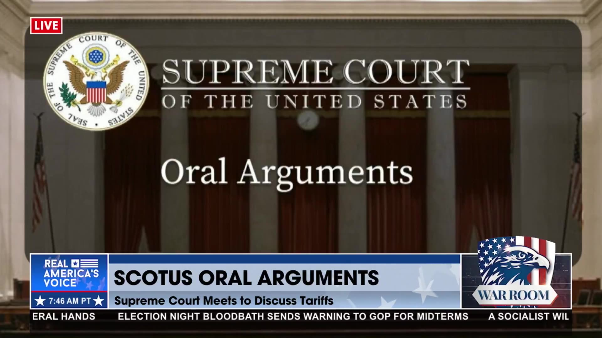 TARIFFS BEFORE THE SUPREME COURT