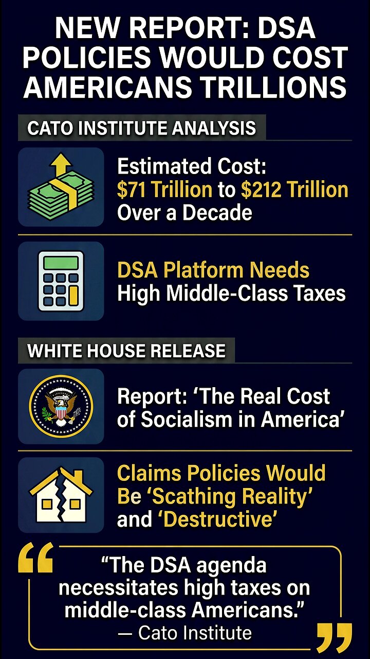 The Shocking $212 Trillion Price Tag of the DSA Agenda ๐ธ๐ #Shorts thumbnail