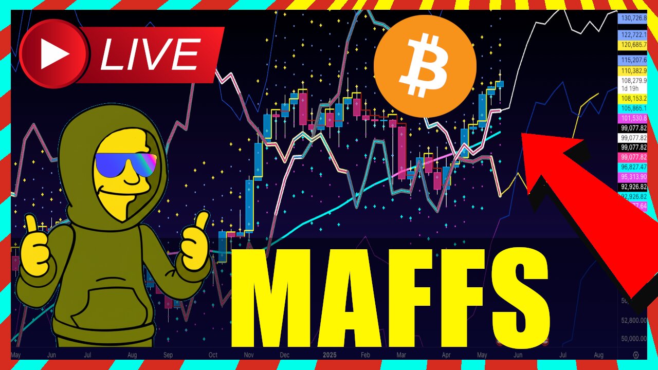 🐺 DONT LOOK! Bitcoin to 2x, Alts to 20x in June?!? 🐺🚨LIVESTREAM🚨