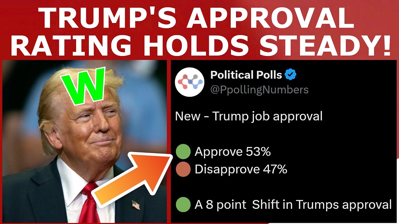 Trumps Approval *GOES UP* Despite Trade War?!