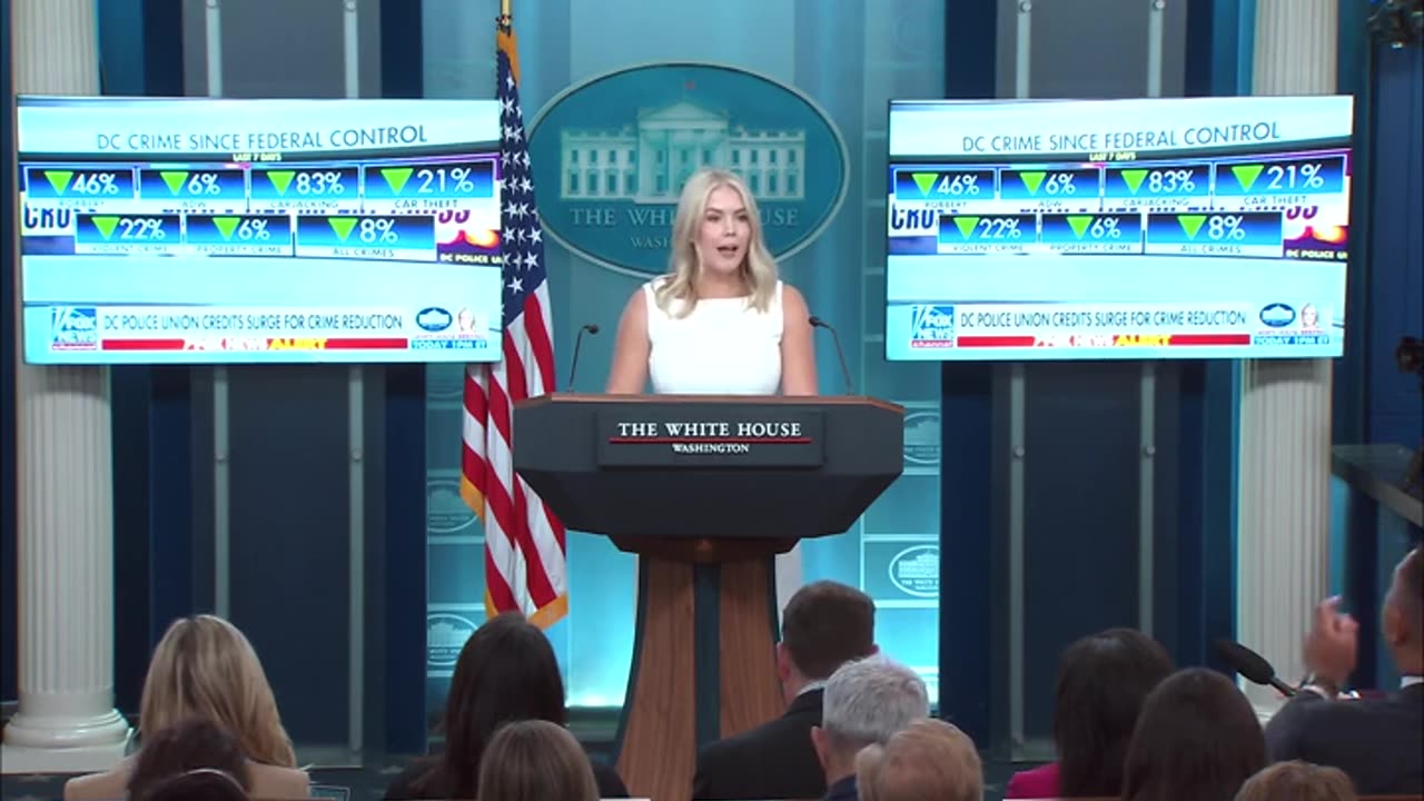 Karoline Leavitt Says DC Police Arrested MS-13 Member Amid Trumps Crime Crackdown