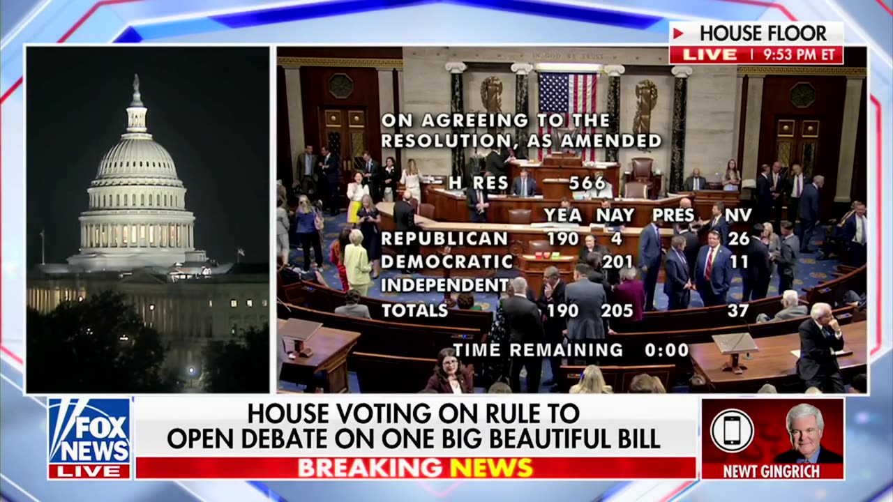 Newt Gingrich Explains Why Voting Against BBB Is A Vote To Retire