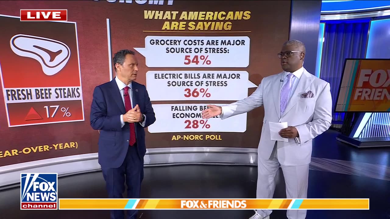 The two sides of Americas economy