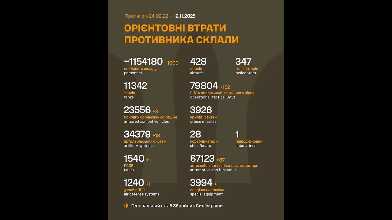 They dont abandon their own people, border guards recorded the brotherhood
