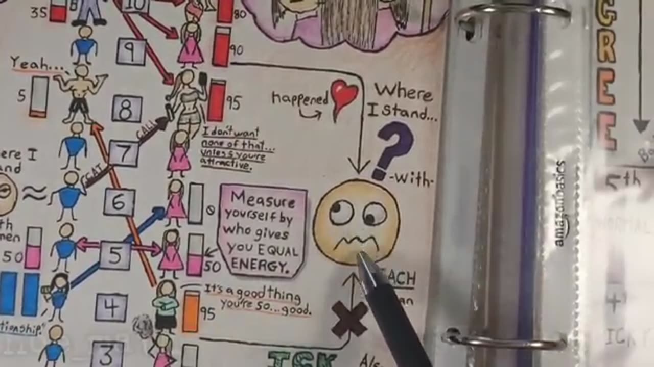 Hoe Math Vid 2