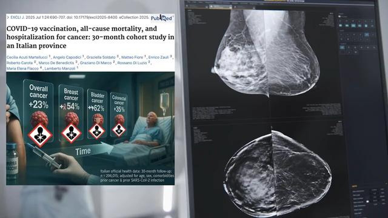 Landmark Study Finds mRNA Vaccines Increase Your Risk of MULTIPLE Cancers