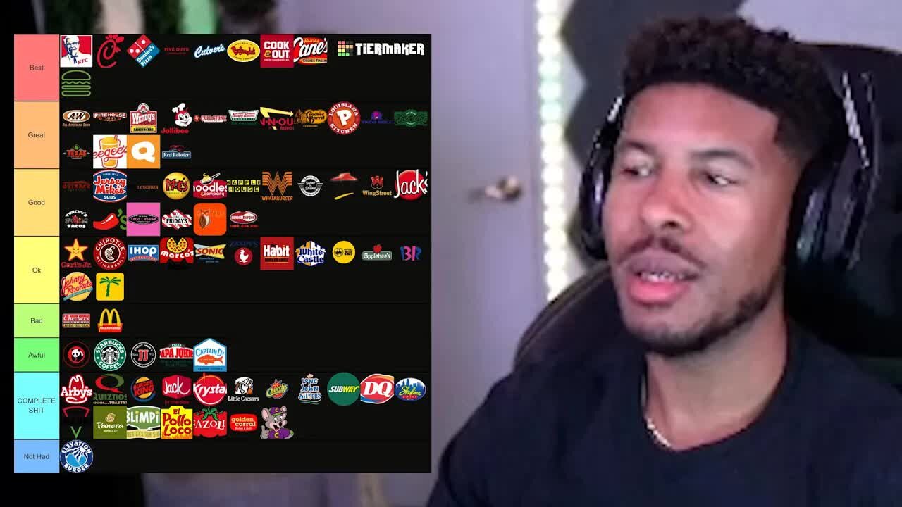 LowTierGod Makes Foods Tier Lists [LowTierBalrog Reupload]