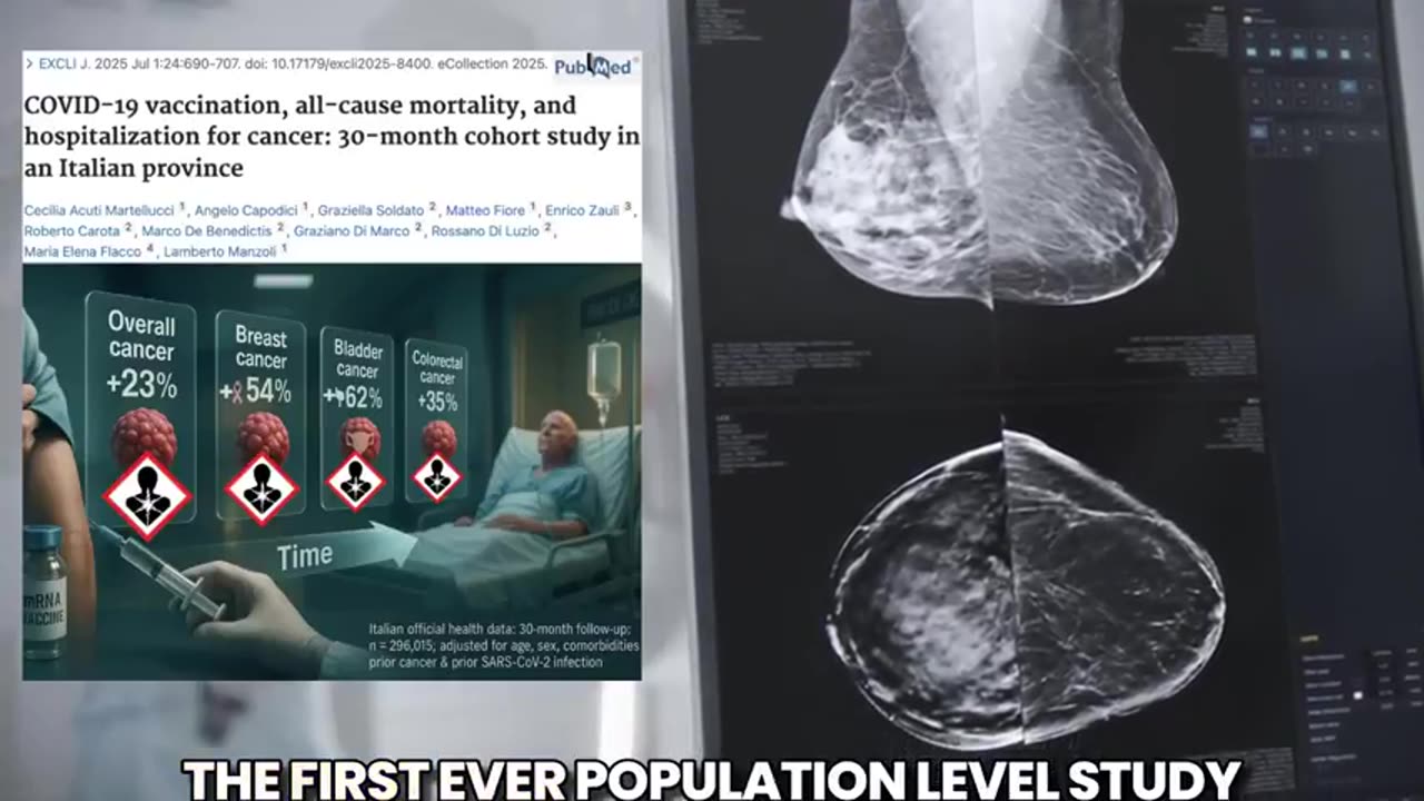 Landmark Study Finds mRNA ＂Vaccines＂ Increase Your Risk of MULTIPLE Cancers