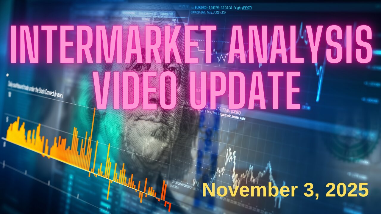 InterMarket Analysis Update for Monday November 3, 2025