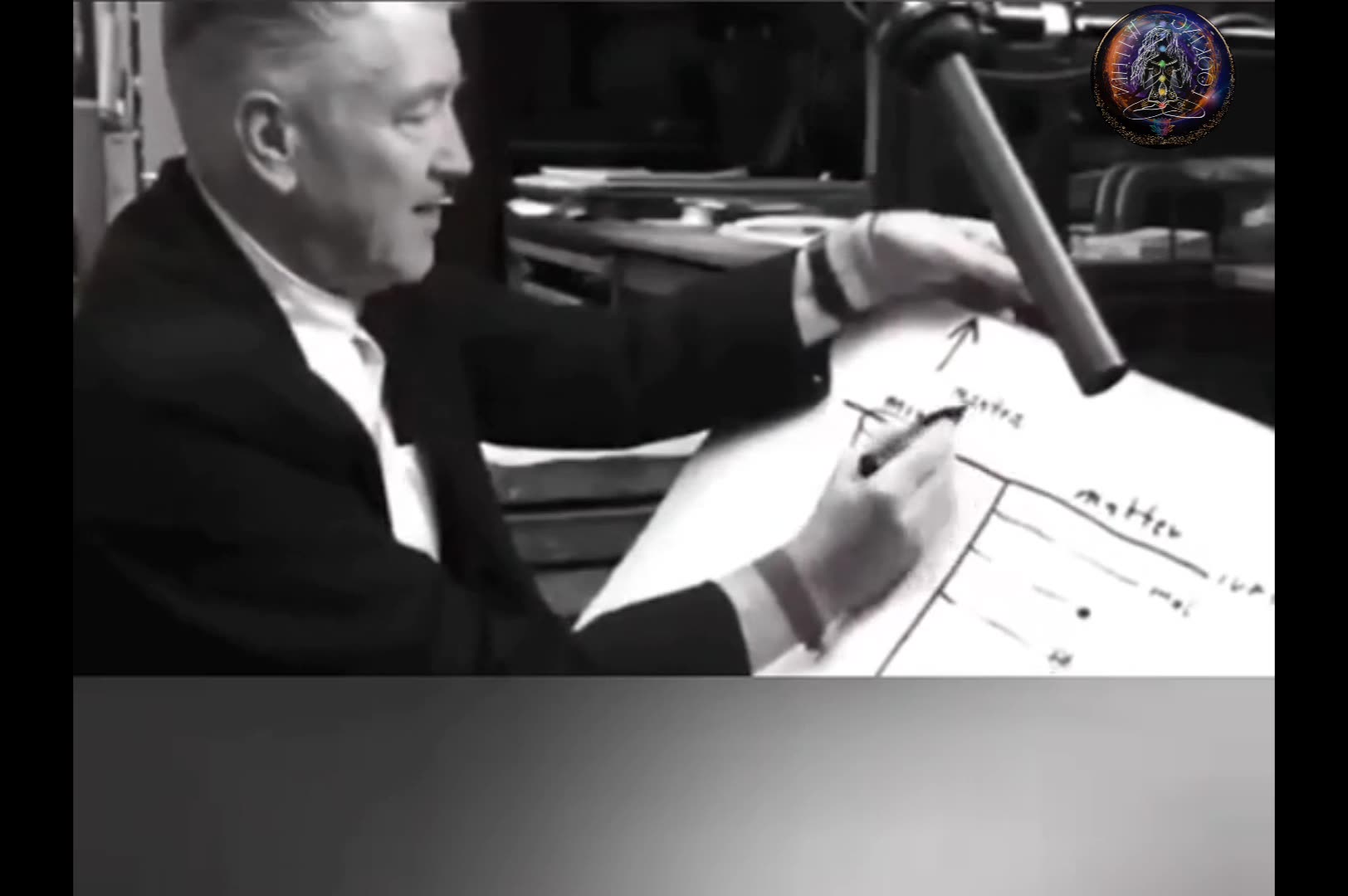 David Lynch reveals reality secrets the unified field and meditation