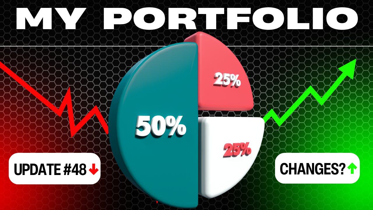 My High Yield INCOME Stock Portfolio 36k/Month Passive Income - Update 48