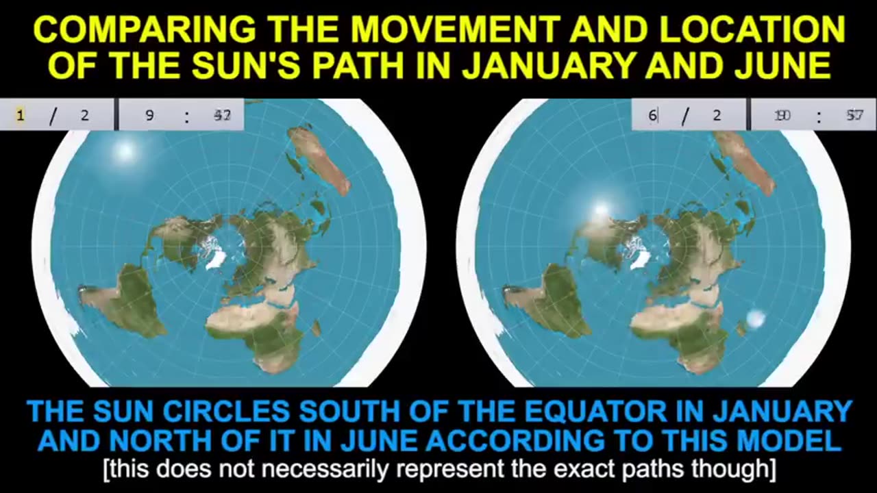 20 Proofs Earth Is Not A Spinning Globe