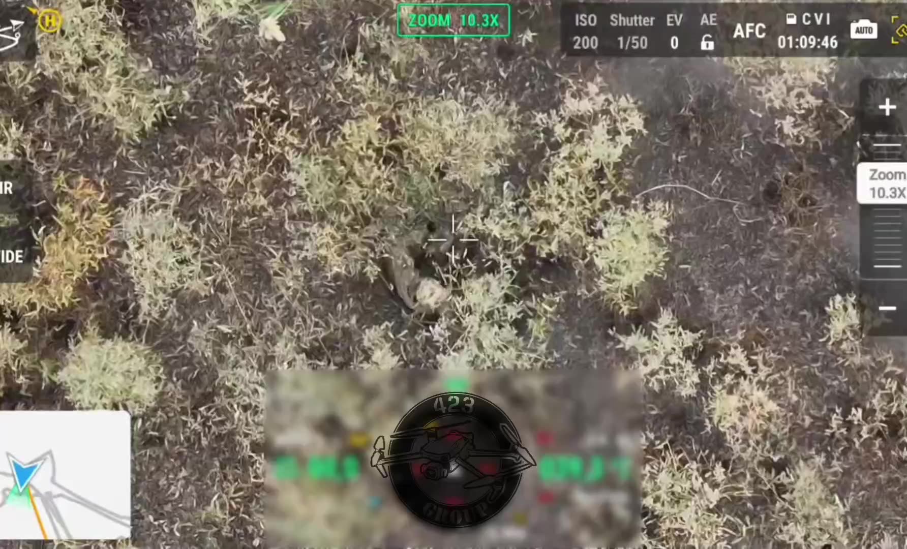 War in ukraine