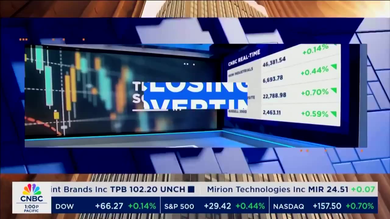 🚨 ANOTHER RECORD DAY FOR THE MARKETS! For the third straight day, the Dow,