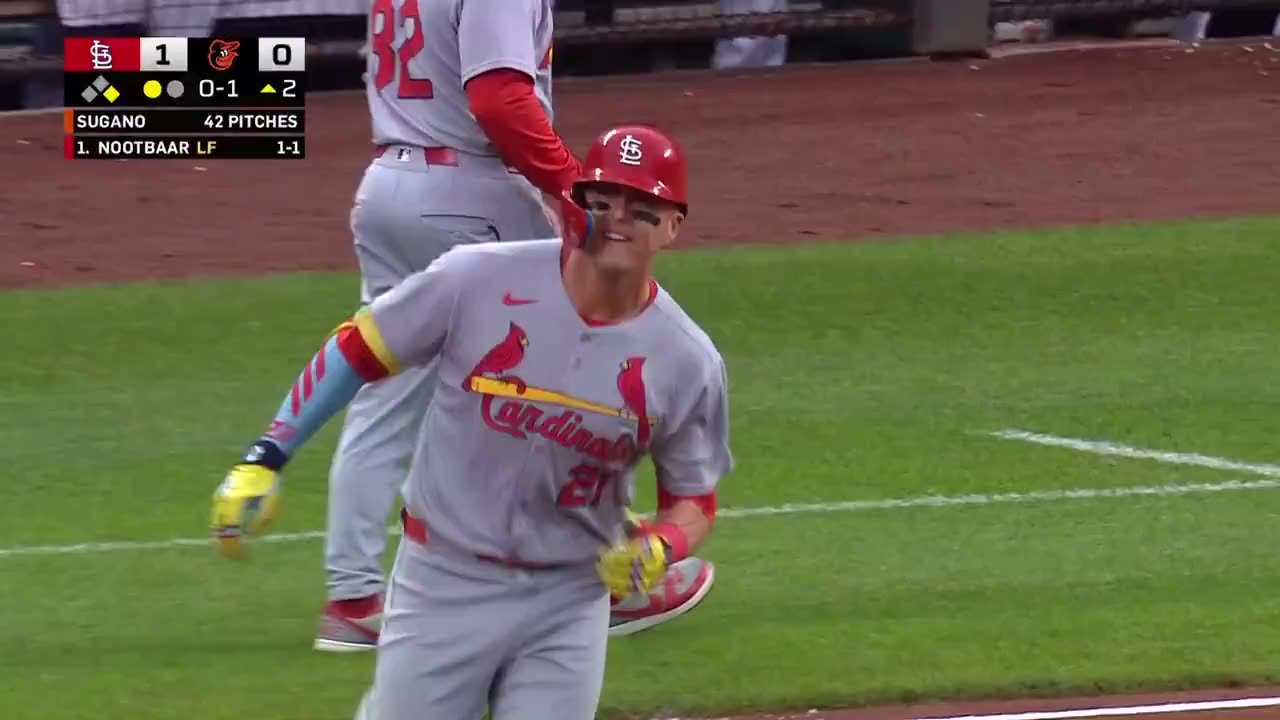 MLB - Noot Noot! Lars Nootbaar cracks his 8th homer of the season ๐ฅ