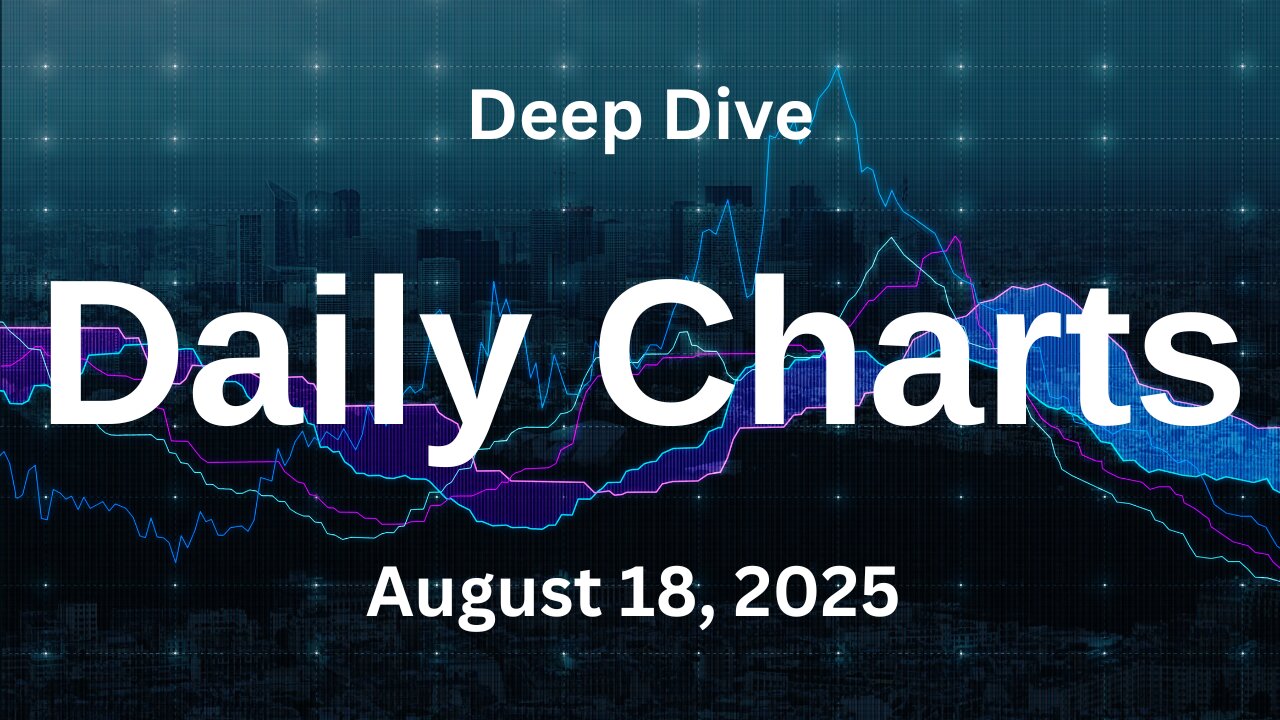 Deep Dive Update for August 18-22, 2025