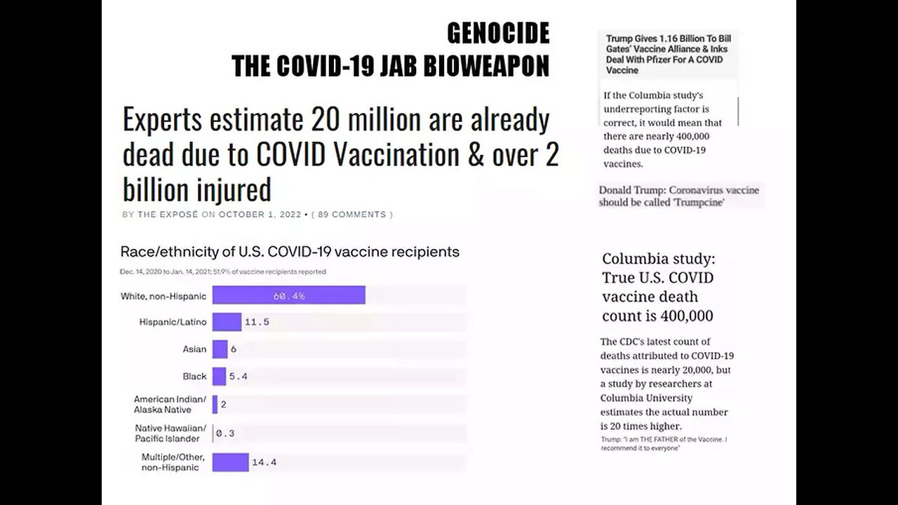Vaccine injuries are real...: Parents expose mRNA COVID 19 ‘vaccine lies’ in chilling testimony