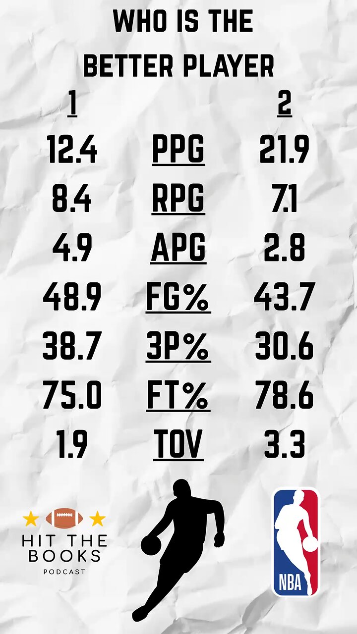Player comparisons